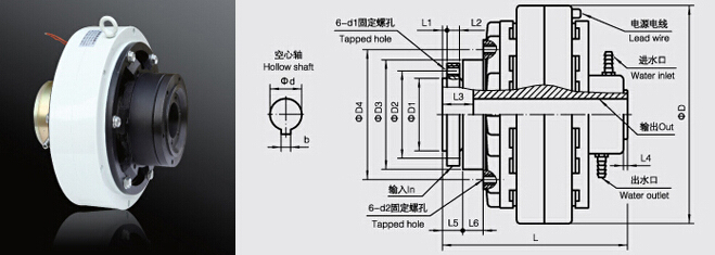 水冷式磁粉離合器(法蘭盤輸入,空心軸輸出) 水冷式磁粉離合器(法蘭盤輸入,空心軸輸出)